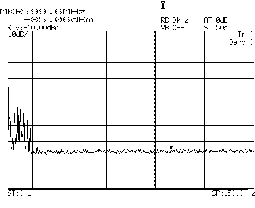 LP060 Spektrum mit Tiefpassfilter
